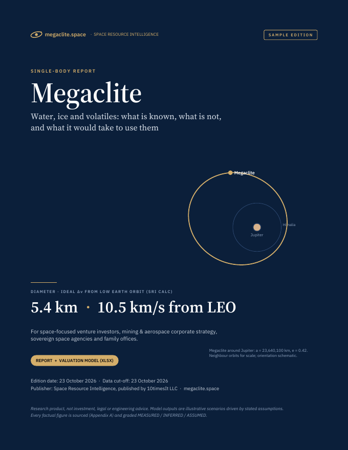 Megaclite Space Resource Intelligence report sample, cover