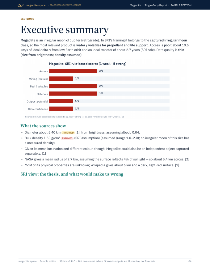 Megaclite Space Resource Intelligence report sample, page 04